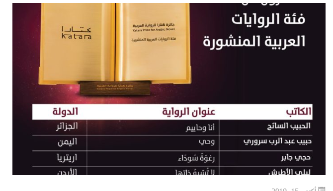 الفائزون بفئة الروايات العربية المنشورة