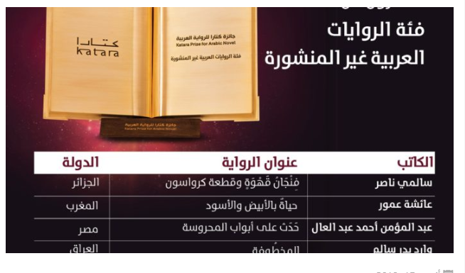 الفائزون عن فئة  الروايات العربية غير المنشورة